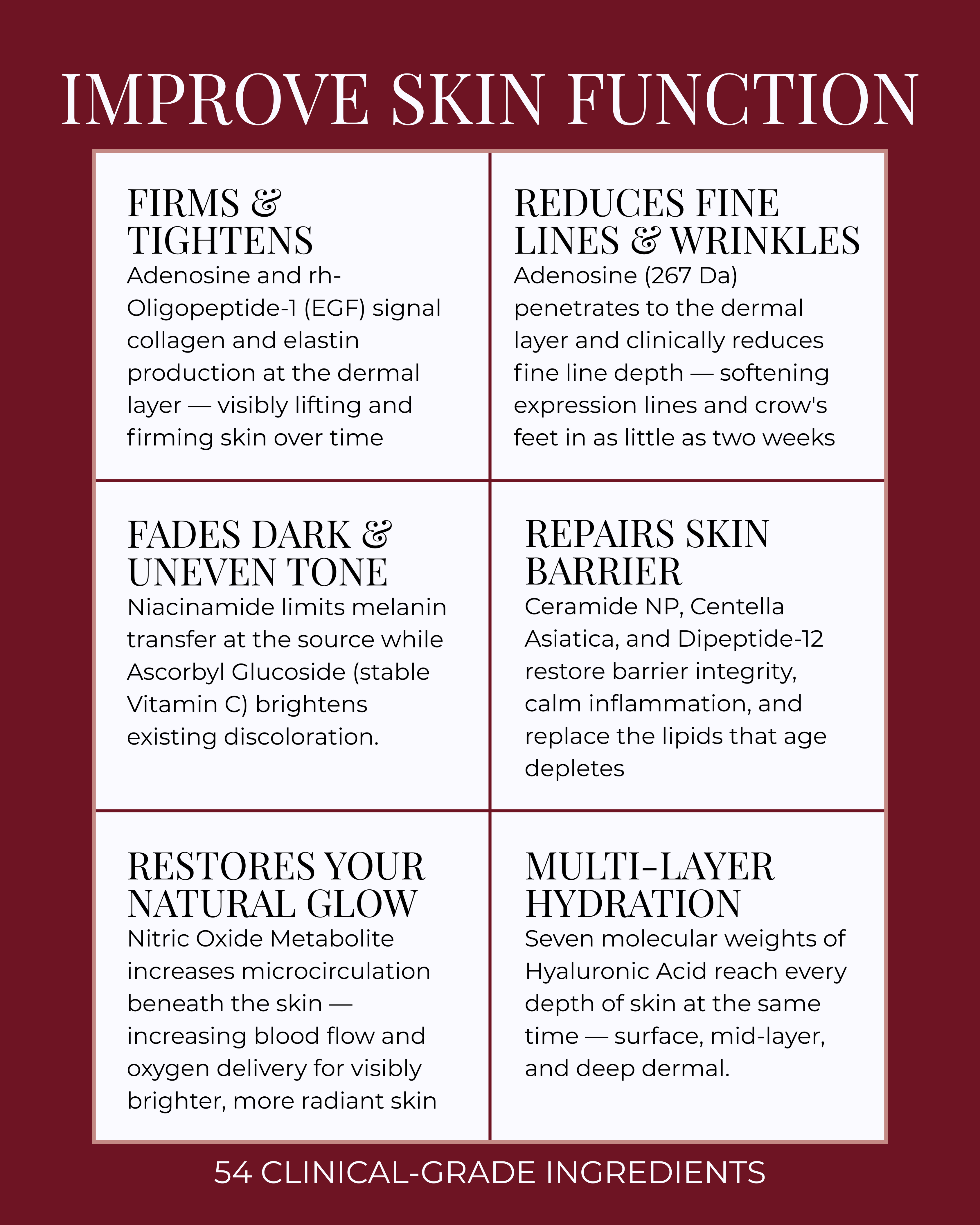 REJUVENATING SERUM